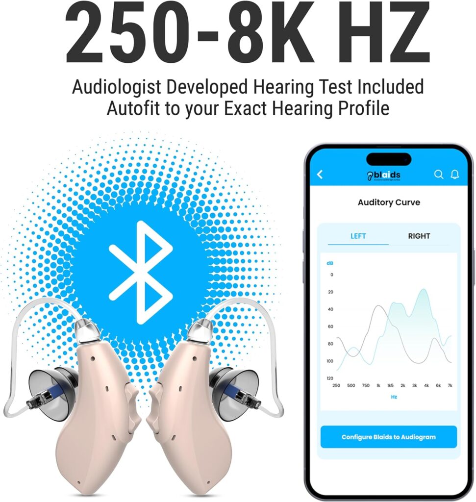 BlaidsX Neuro Rechargeable RIC + Programmable Hearing Aids for Adults with Mobile App Hearing Test  Noise Cancellation, Hearing Aids for Seniors, Dual Mic  48 DSP Channels. USA-Made Processor