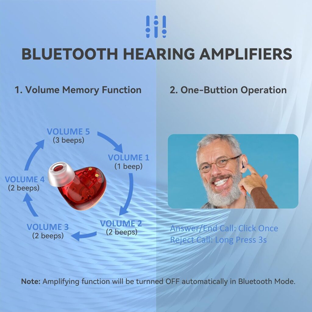 DiggingSound Bluetooth Hearing Aids for Seniors Adults Digital Hearing Amplifier with Noise Cancelling Sound Amplifier Listening Device Hearing Aid Supplies