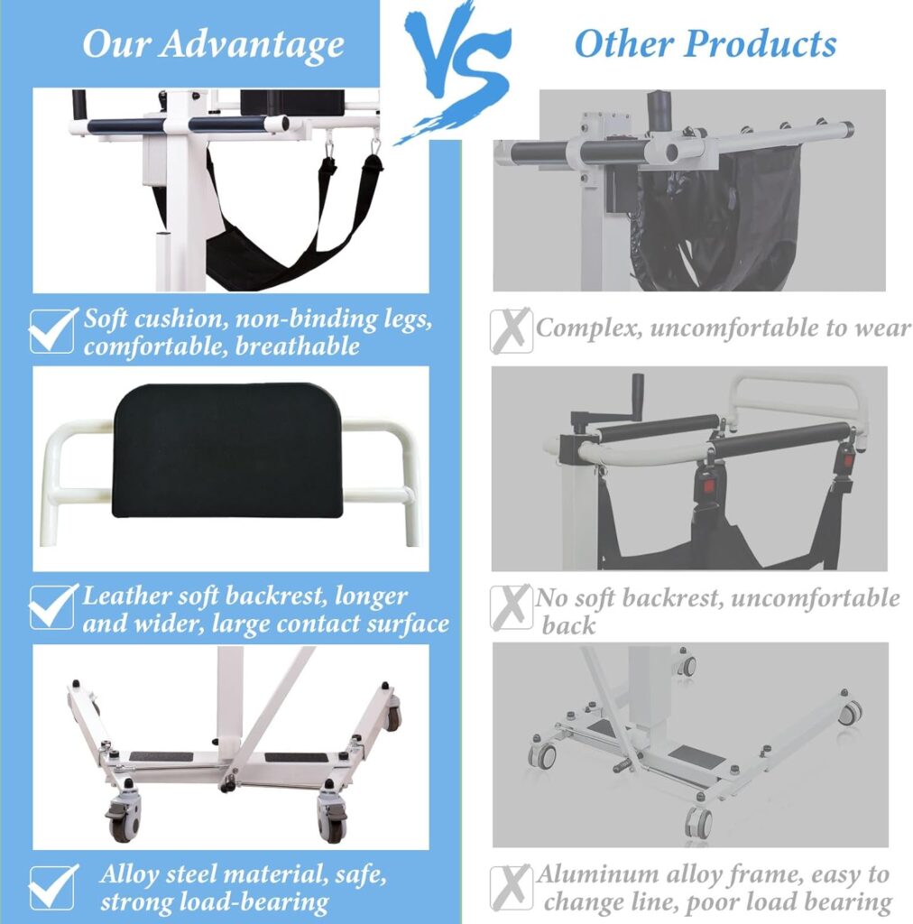 Electric Patient Lift Transfer Chair, Foldable Wheelchair Patient Lift for Home,Portable Wheelchair Patient Transfer Chair for Seniors, Lift Aid Transport Chair for Disabled, Bedside Bathroom