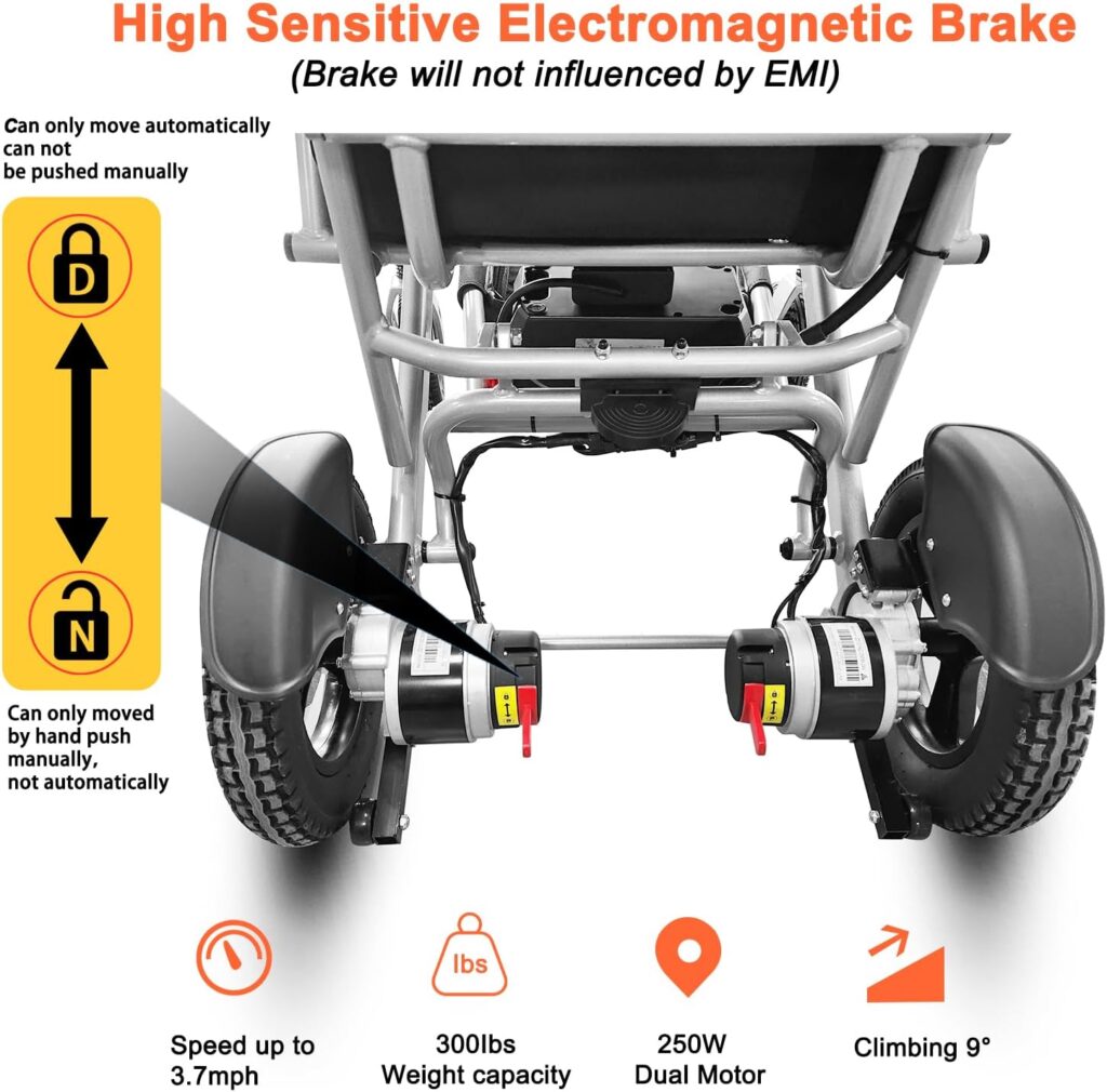 Elifecenter Super Lightweight 37.5lbs Foldable Electric Wheelchairs for Adults and Seniors - Portable Motorized Wheelchair-180W Dual Motor 10AH Battery Up to 10 Miles