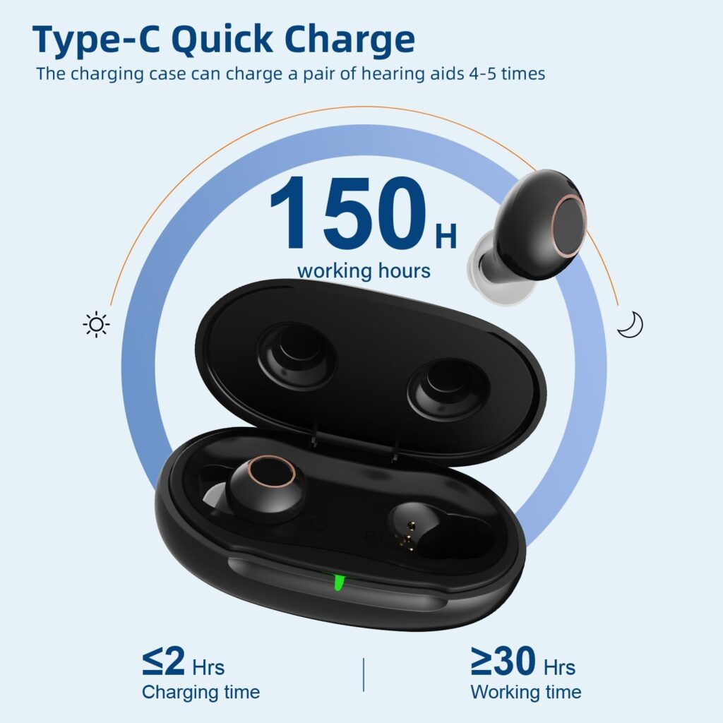 Fallmist Nano Rechargeable Hearing Aids for Seniors Severe Hearing Loss, Advanced Hearing Aids for Seniors with Noise Cancelling,New Upgraded and Easy to Operate, Clearer Sound,Portable Charging Case.