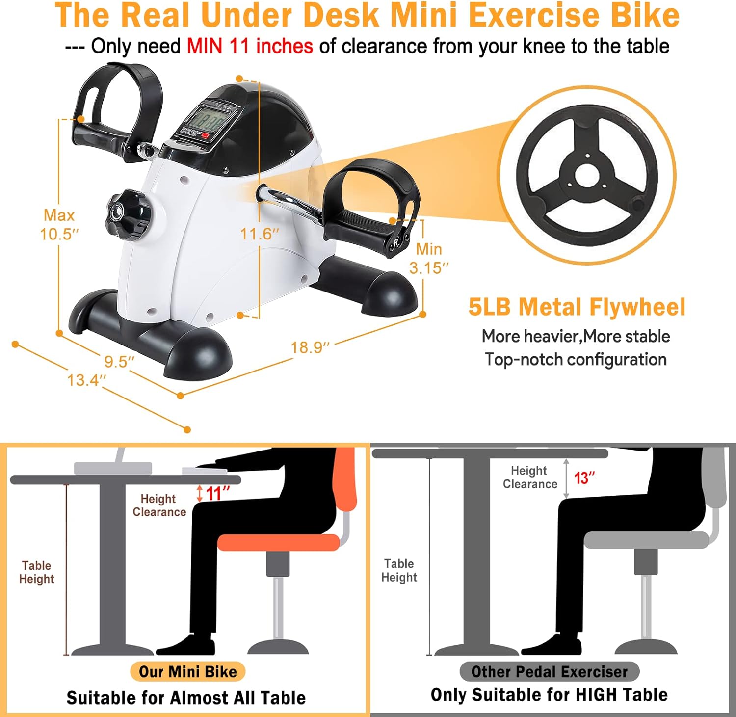 GOREDI Pedal Exerciser Stationary Under Desk Mini Exercise Bike Review