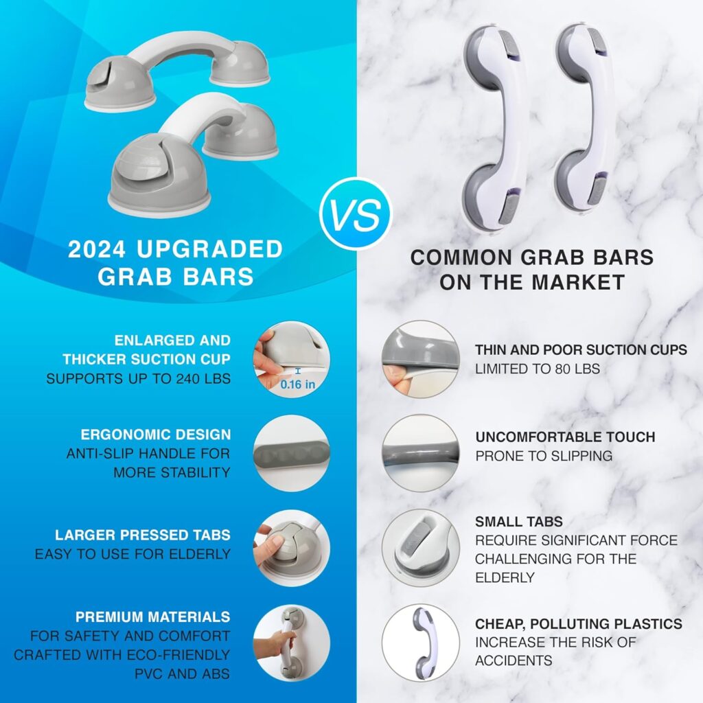 Grab Bars for Shower: Shower Handle (2Pack), Shower Grab Bars, Grab Bars for Bathtubs and Showers, Shower Handles for Elderly, Grab Bars for Elderly for Wall, Shower Grab Bars for Seniors