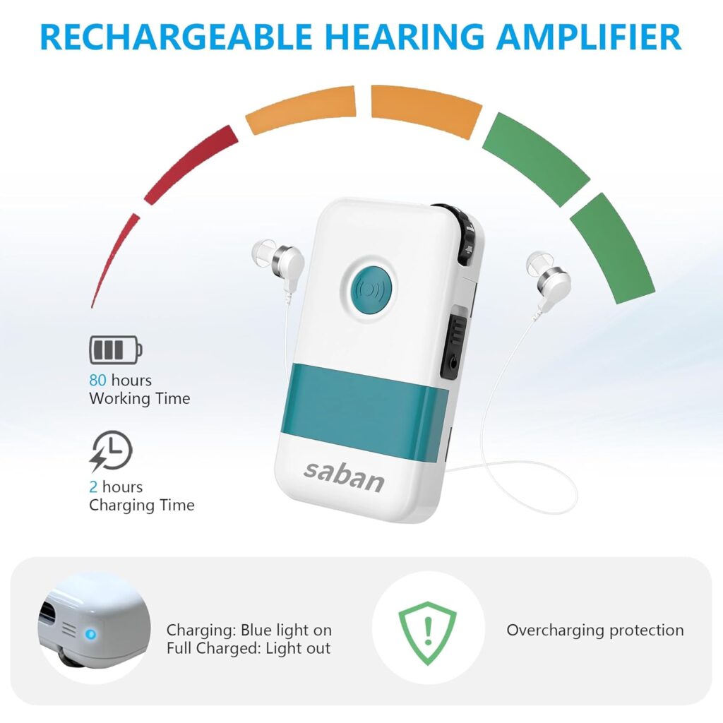 Hearing Aids for Seniors - Saban Hearing Amplifier 66db Gain Rechargeable Hearing Aids suitable for Mild-to-Profound Hearing Loss