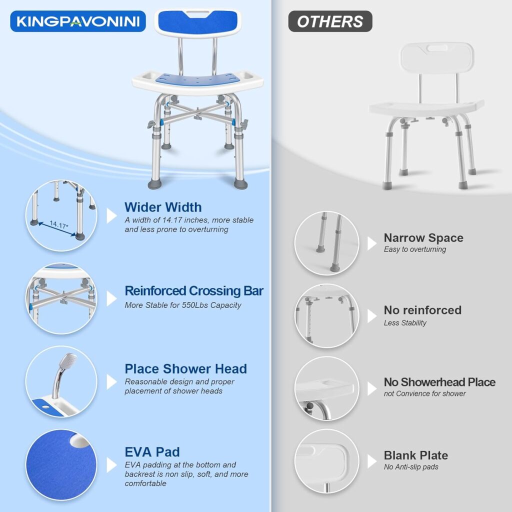 Heavy Duty Shower Chair with Back 550lb, Height Adjustable Bath Seat with EVA Pad, Anti-Slip Shower Bench Bathtub Stool for Elderly, Senior, Handicap  Disabled, Tool-Free Assembly