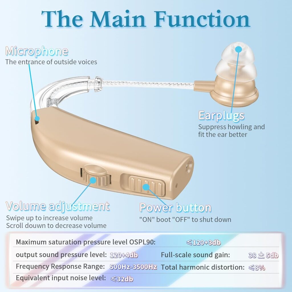 Kullre Hearing Aids, Hearing Aids for Seniors with Noise Cancelling and Volume Control, Rechargeable Hearing Aids for Hearing Loss with Charging Case