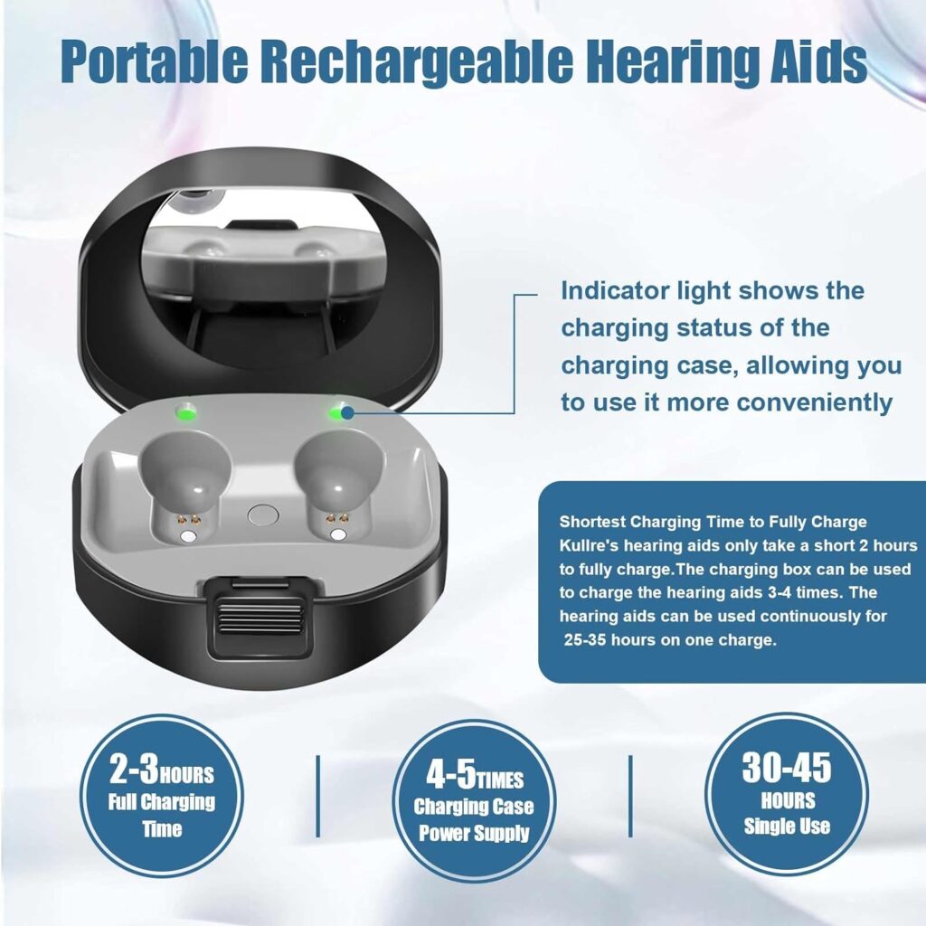 Kullre Hearing Aids, Rechargeable Hearing Amplifiers for Seniors with Mirror, Hearing Aids Comfort Design with Portable Charging Case, Adjustable Volume Control with Noise Canceling Function