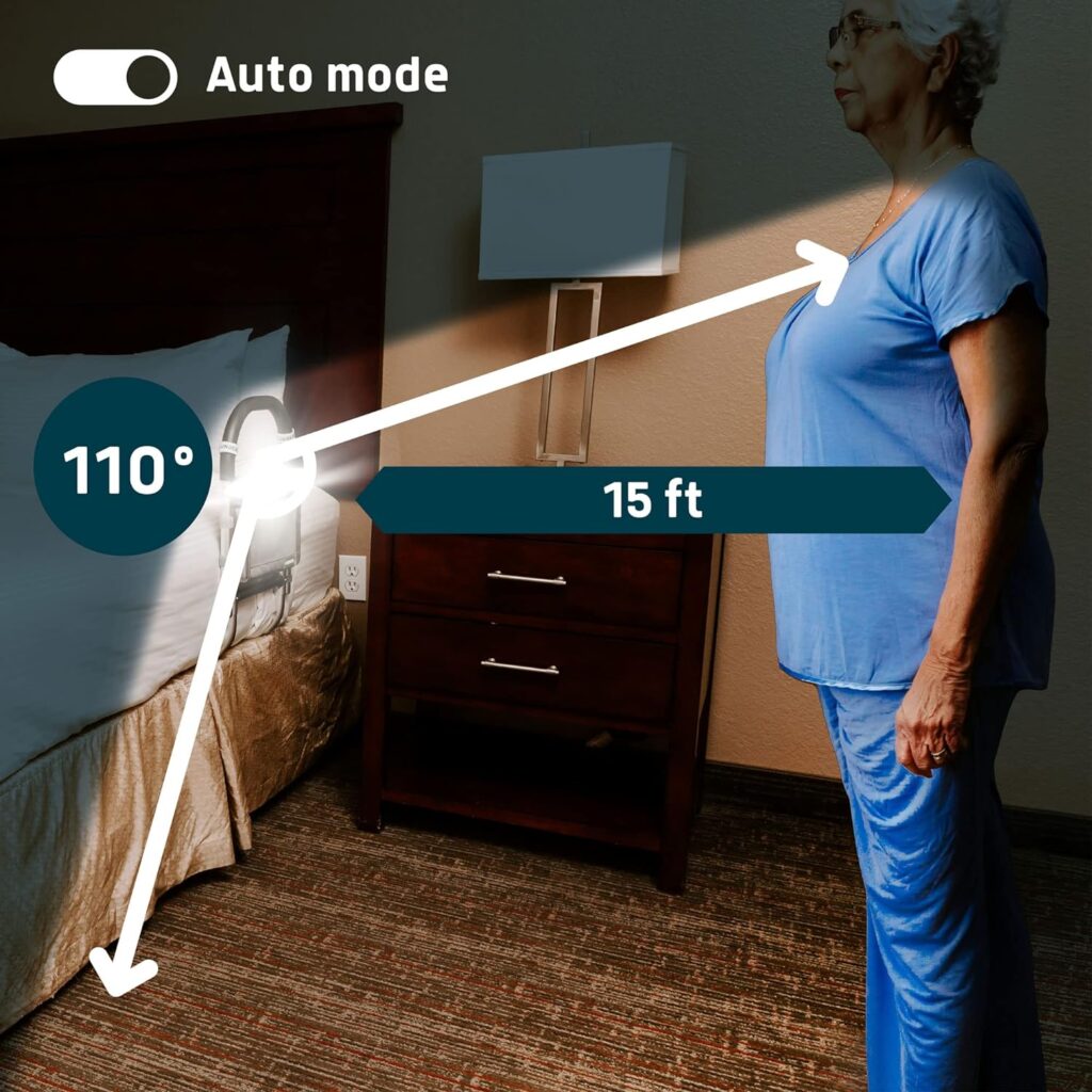 Lunderg Bed Rails for Elderly Adults Safety - with Motion Light  Non-Slip Handle - Bed Railings for Seniors  Surgery Patients - The Cane Fits Any Bed  Makes Getting in  Out of Bed Much Easier