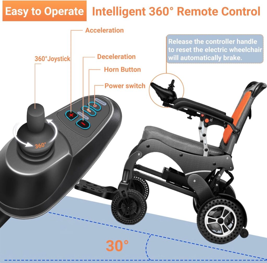 Nixlift Foldable Electric Wheelchairs for Seniors - All Terrain Motorized Wheelchair, Compact Portable, Powerful Motors, Liftable Armrests, 10AH Battery, Airline Approved