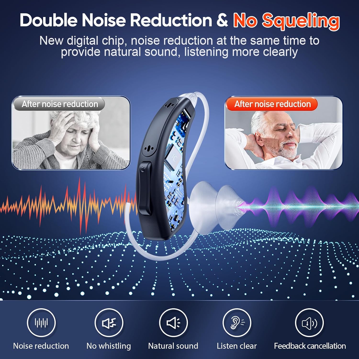ODOTOINO Hearing Aids Review
