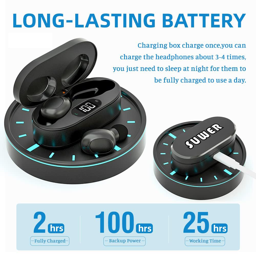 URORU Hearing Aid For Seniors With LCD Display, Rechargeable Adults Hearing Amplifier For Severe Hearing Loss, Super Long Battery Life, With Charging Case USB Charging Cable