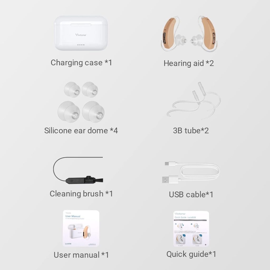 Vivtone Lucid508 Rechargeable Hearing Aids for Seniors Adults, Advanced 8-Chanel Digital BTE Hearing Amplifiers, with Recycle Charging Case for 125 Hrs Backup Power, Auto-On/Off, Pair (Lucid508-B)