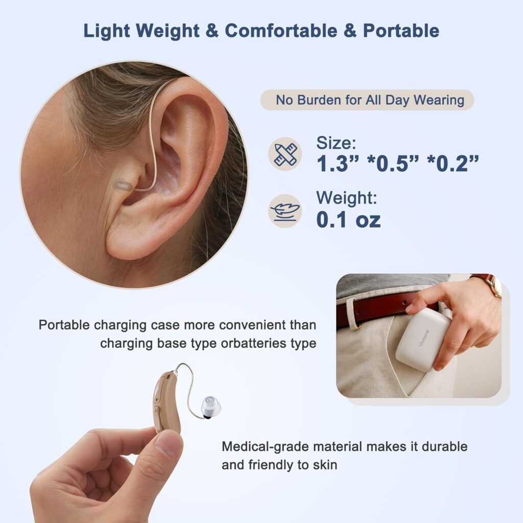 Vivtone Rechargeable Hearing Aids for Seniors Adults, Advanced 16-Chanel Digital Behind-the-Ear (BTE) Hearing Amplifiers, Receiver-in-Canal (RIC), 125hrs Backup Power after 2hrs Charging,