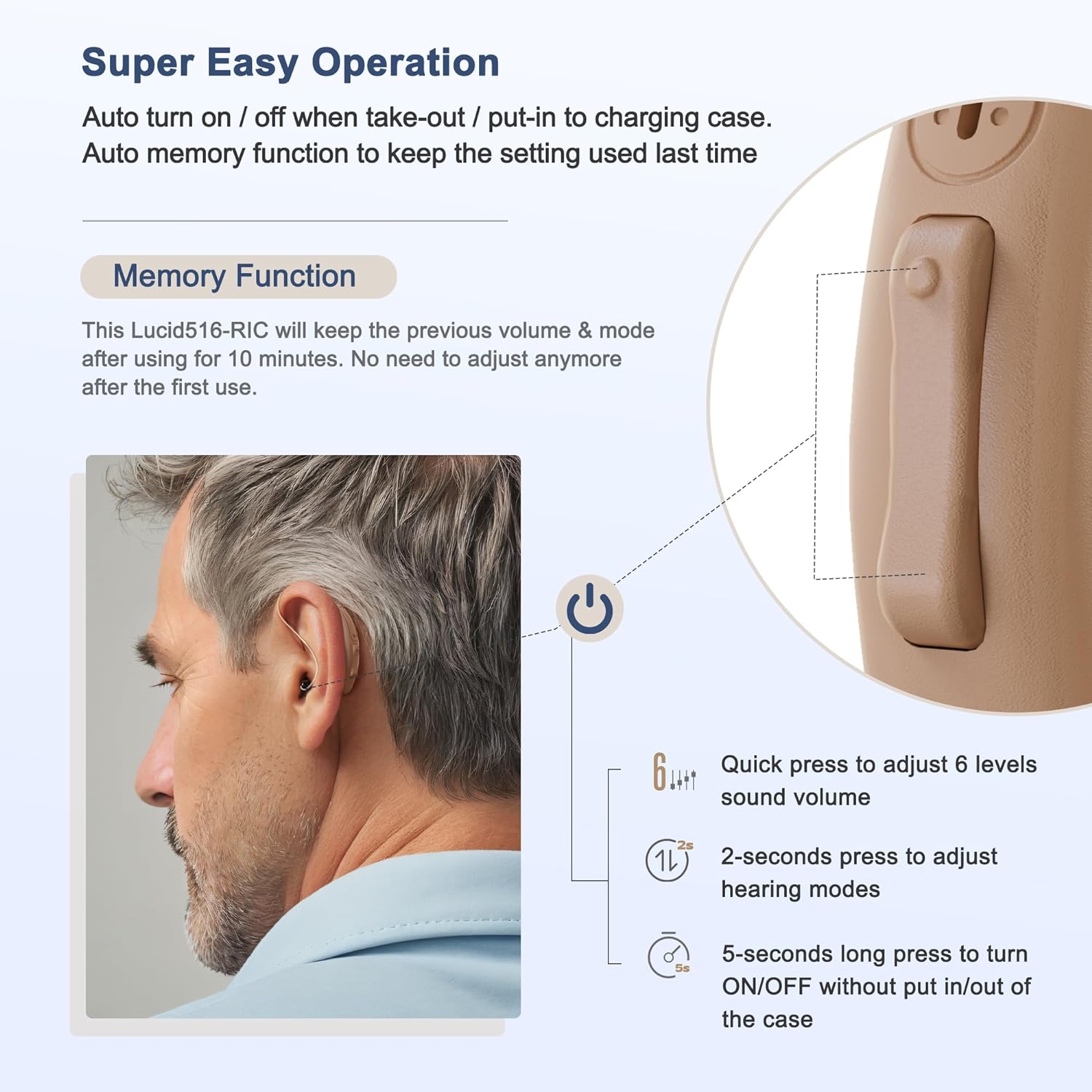 Vivtone Rechargeable Hearing Aids Review