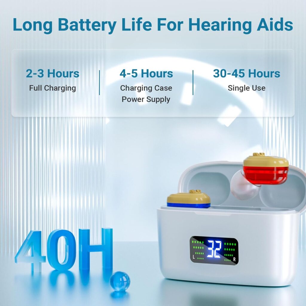 XIYNBH Hearing Aids, Rechargeable Hearing Aids with High-Definition Digital Displays for Seniors with Noise Cancelling, Hearing Amplifier Adjustable Volume and Charging Case