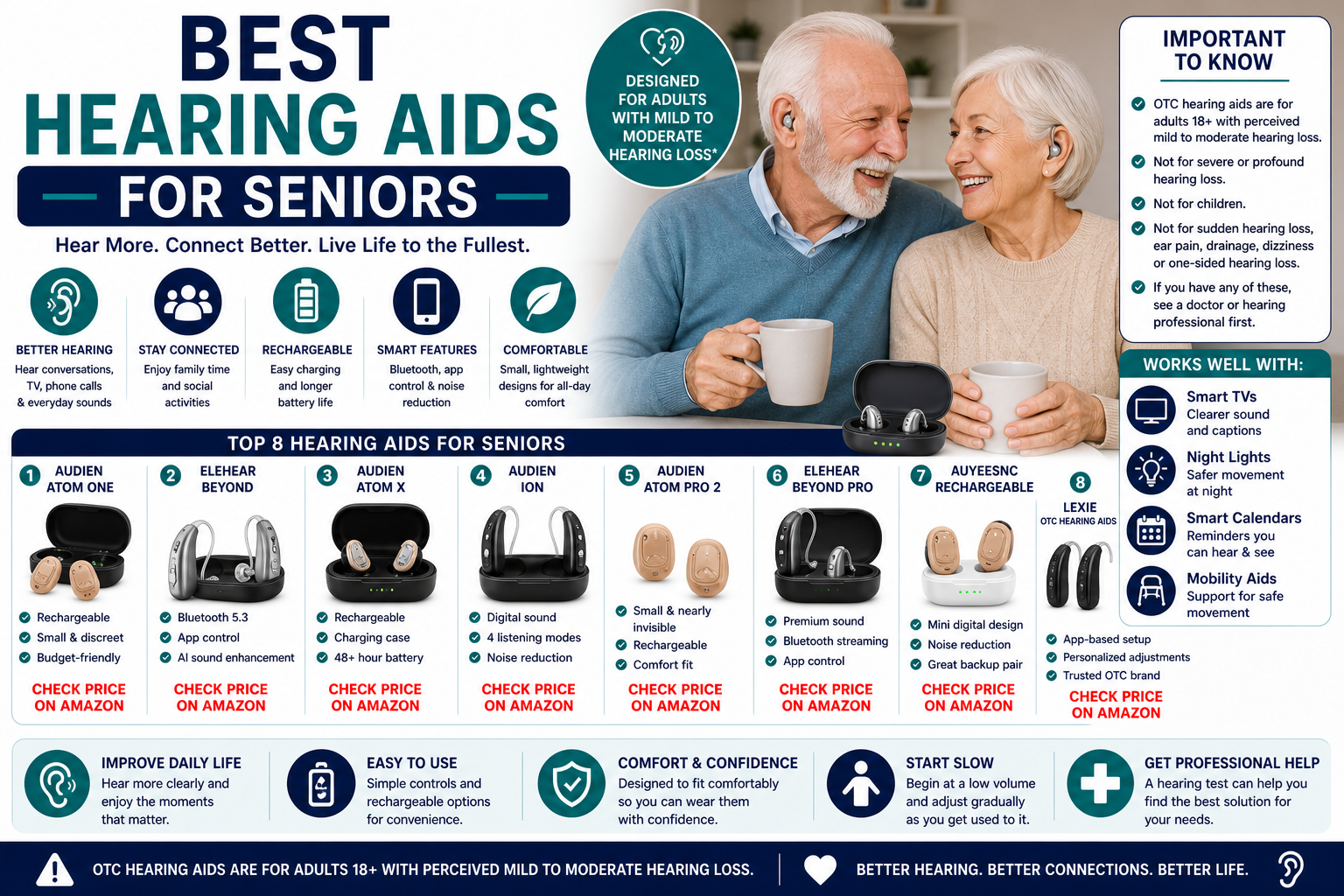 Best hearing aids for seniors with rechargeable OTC hearing aids, Bluetooth hearing aids, charging case, and senior-friendly hearing support.