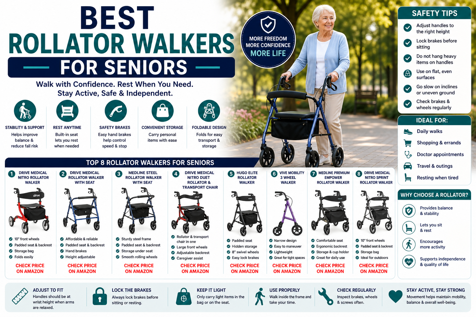 Best rollator walkers for seniors with 4-wheel walker, 3-wheel rollator, walker seat, hand brakes, and senior mobility support.