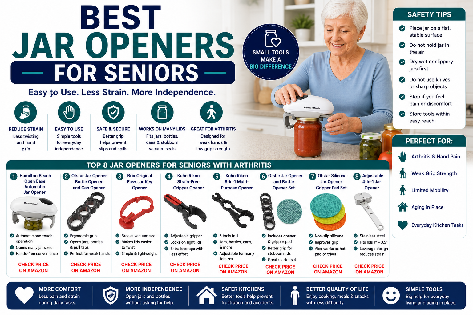 Best Jar Openers for Seniors with Arthritis
