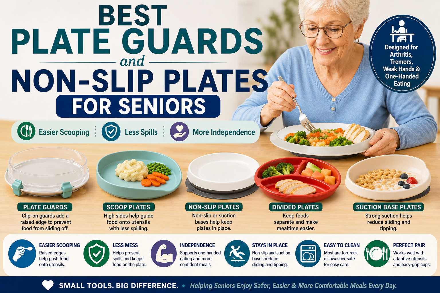 Best Plate Guards and Non-Slip Plates for Seniors