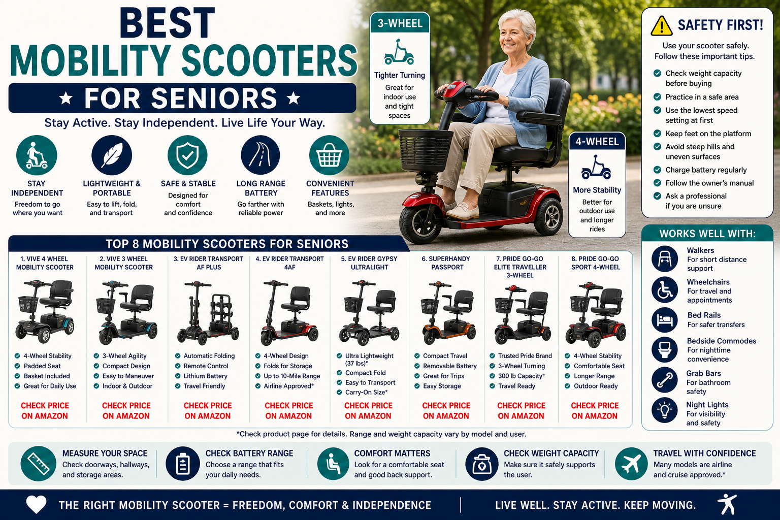 Best mobility scooters for seniors with 3-wheel scooters, 4-wheel scooters, folding travel scooters, and senior mobility support.