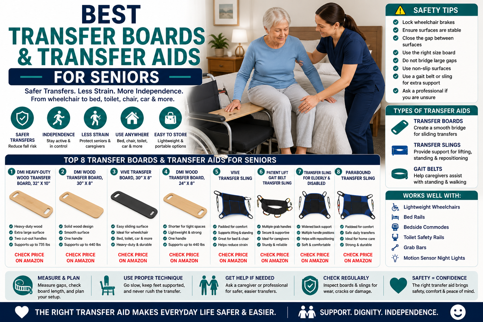 Best transfer boards and transfer aids for seniors with wheelchair transfer board, transfer sling, caregiver support, bed rail, and bedside commode.