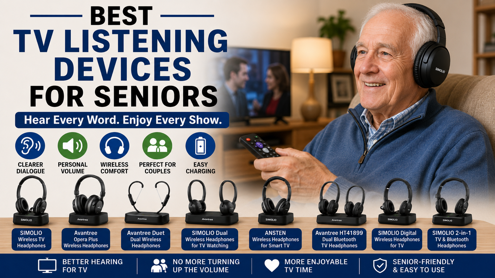 Best TV Listening Devices for Seniors
